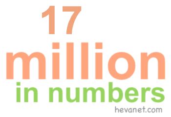 17 million in numbers calculator.